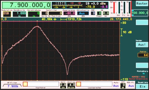 RAP1_7,9MHz